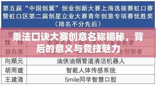 乘法口诀大赛创意名称揭秘,背后的意义与竞技魅力