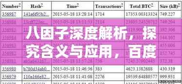 八因子深度解析,探究含义与应用,百度权威收录!