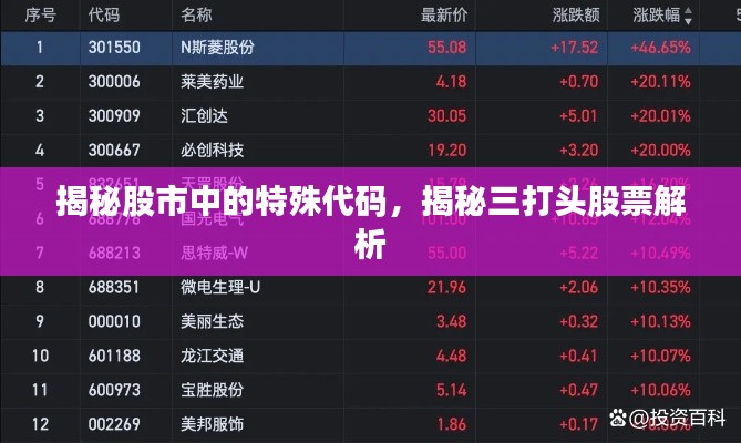 揭秘股市中的特殊代码,揭秘三打头股票解析