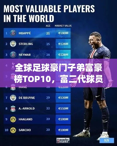 全球足球豪门子弟富豪榜TOP10,富二代球员的荣耀与财富之旅