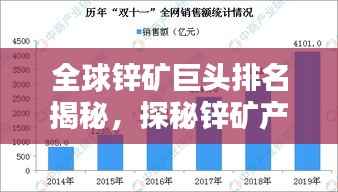 全球锌矿巨头排名揭秘,探秘锌矿产业影响力与资源霸主地位