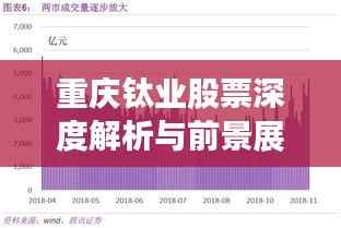 重庆钛业股票深度解析与前景展望