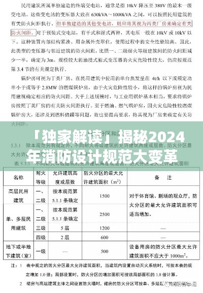 「独家解读」揭秘2024年消防设计规范大变革!