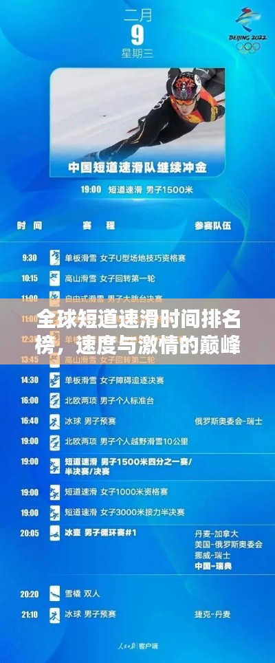 全球短道速滑时间排名榜,速度与激情的巅峰对决!