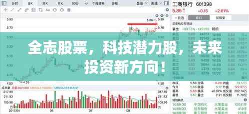全志股票,科技潜力股,未来投资新方向!