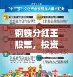 钢铁分红王股票,投资者的热门选择之道