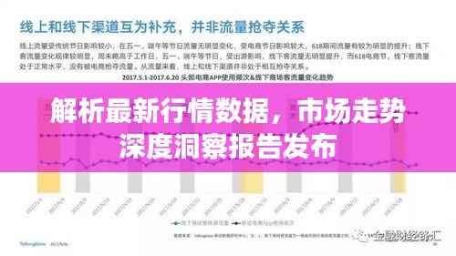 解析最新行情数据,市场走势深度洞察报告发布