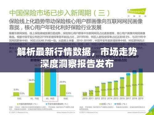 解析最新行情数据,市场走势深度洞察报告发布