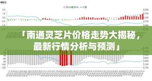 「南通灵芝片价格走势大揭秘,最新行情分析与预测」