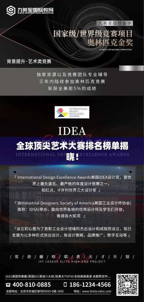 全球顶尖艺术大赛排名榜单揭晓!