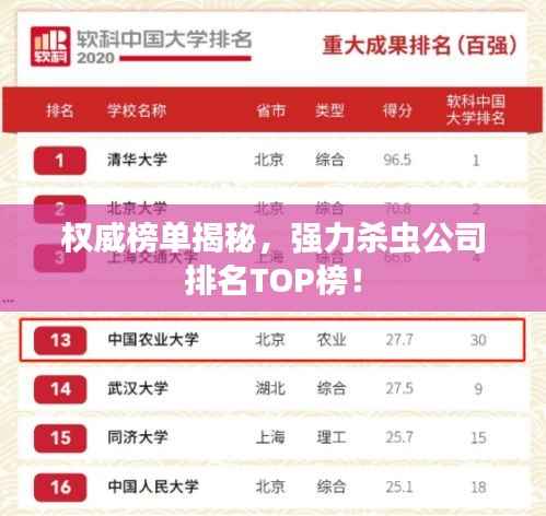 权威榜单揭秘,强力杀虫公司排名TOP榜!