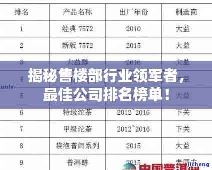 揭秘售楼部行业领军者,最佳公司排名榜单!