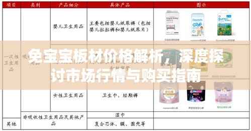 免宝宝板材价格解析,深度探讨市场行情与购买指南