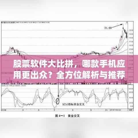 股票软件大比拼,哪款手机应用更出众?全方位解析与推荐指南