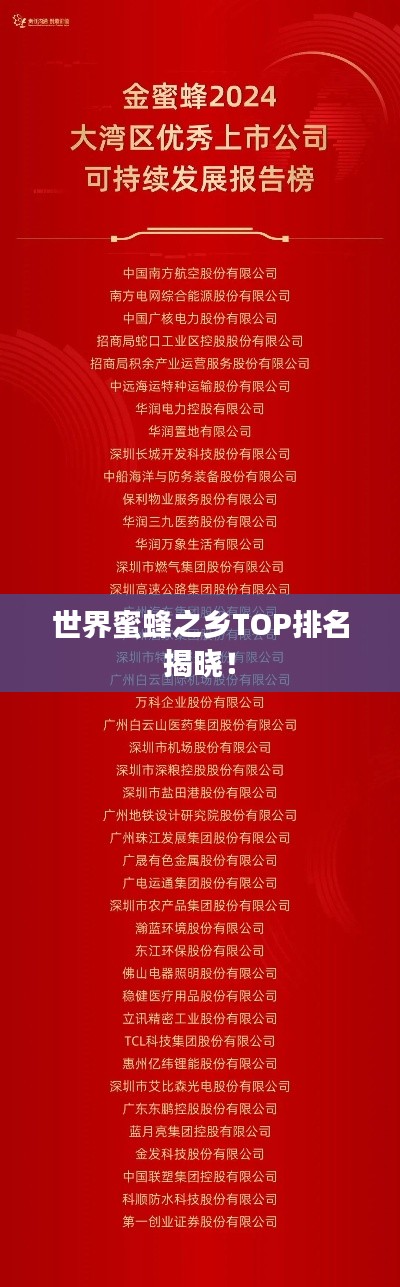 世界蜜蜂之乡TOP排名揭晓！