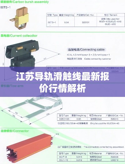 江苏导轨滑触线最新报价行情解析